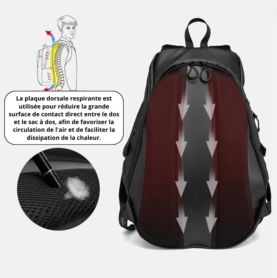 Sac À Dos Moto Étanche